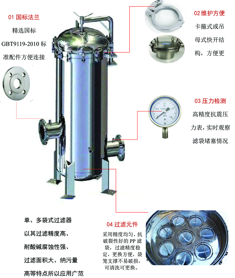 袋式過(guò)濾器6 